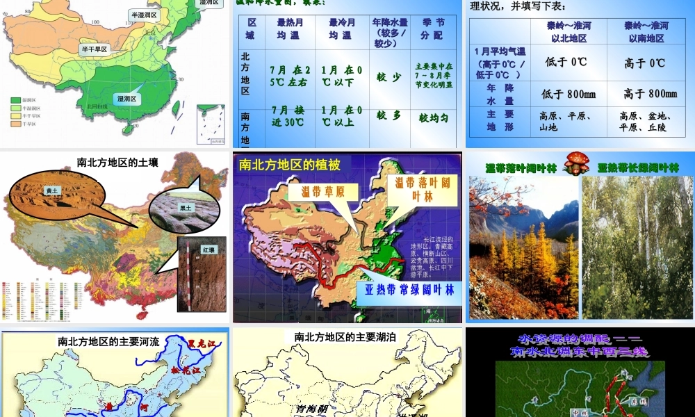 南北方上课课件