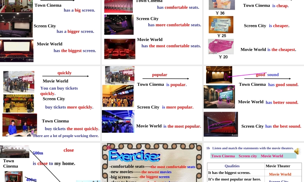 Unit-4-What’s-the-best-movie-theater-section-A-1a-1c课件