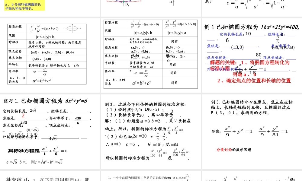 2.2.2椭圆的简单几何性质新的