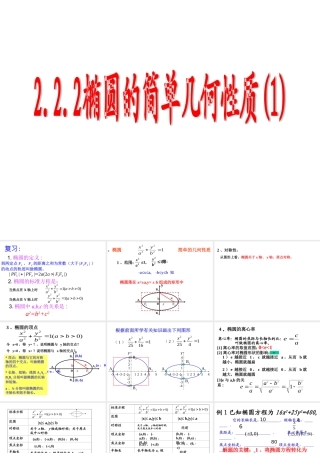 2.2.2椭圆的简单几何性质新的