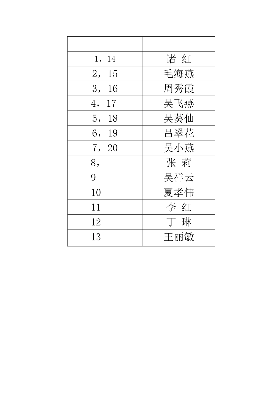 五年级上册数学教材分析材料_第3页