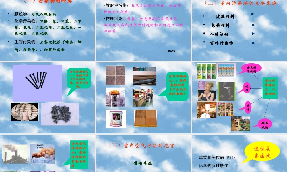 室内空气质量与健康