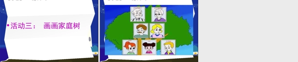 山东人民版小学三年级品德与社会上册《幸福的家庭》课件