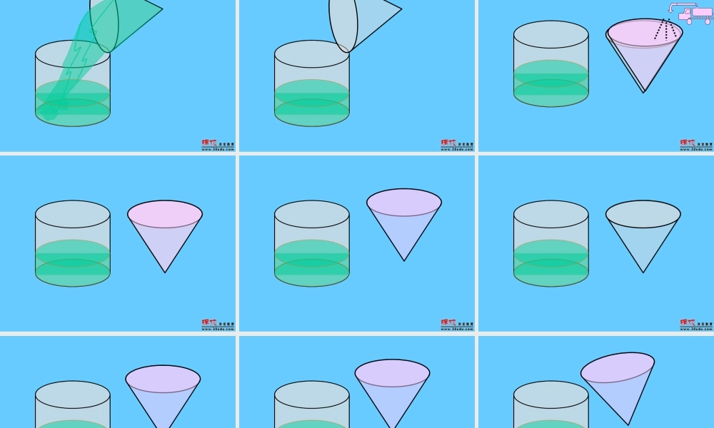 圆锥体积的推导