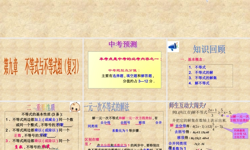 不等式复习课件