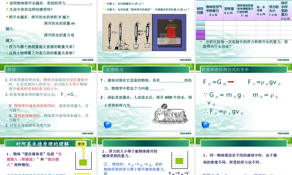 2.阿基米德原理-(3)