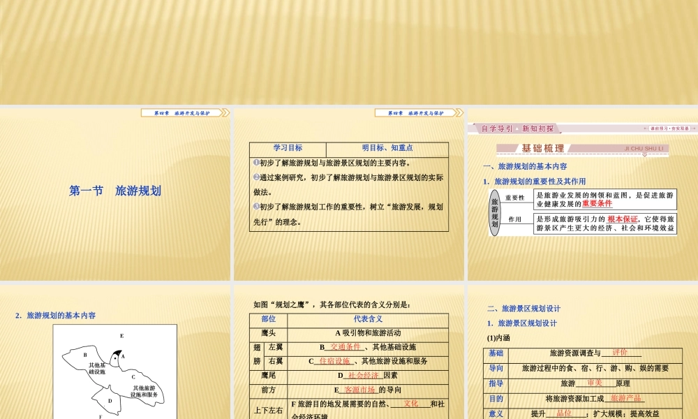 第一节旅游规则