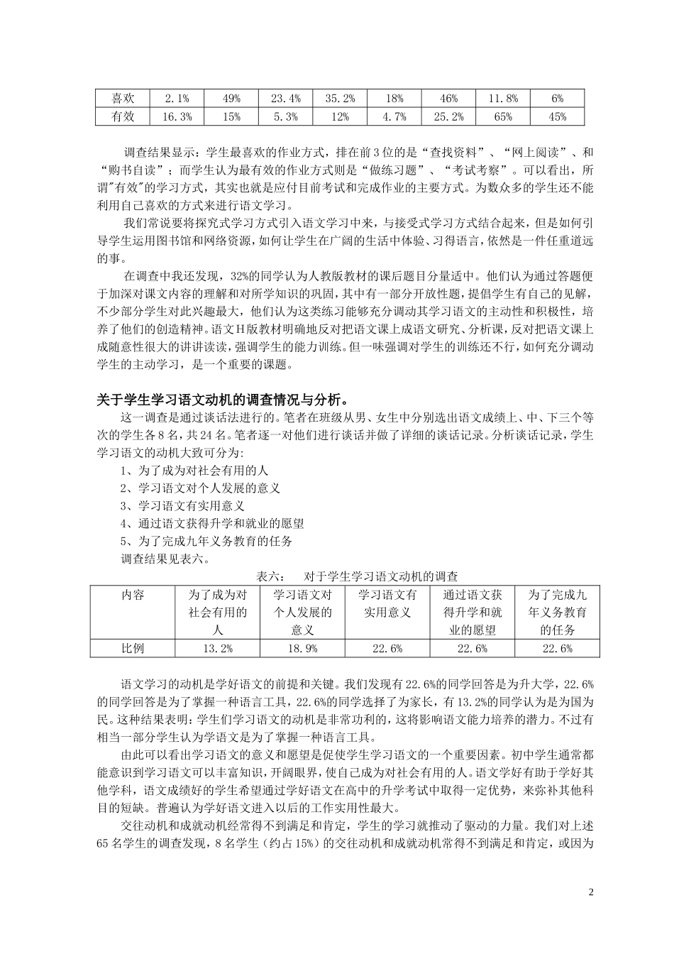 初中学生语文学习兴趣和动机的问卷报告_第2页