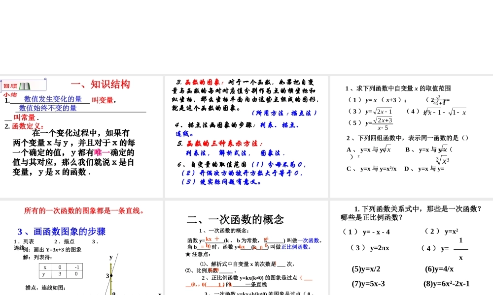 八年级第14章一次函数复习课(公开课)课件