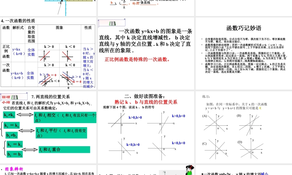 八年级第14章一次函数复习课(公开课)课件