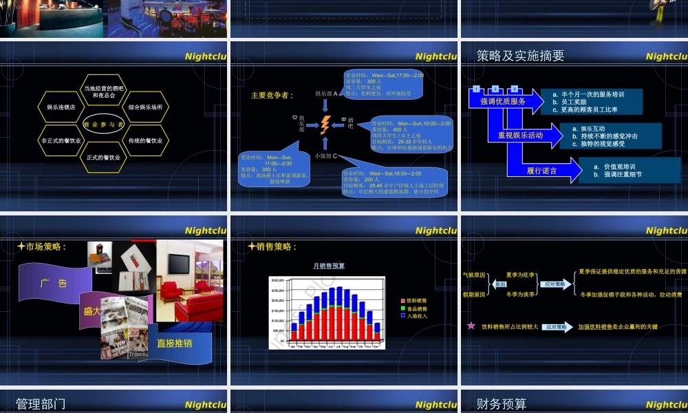 【策划方案】Nightclub夜总会企划案