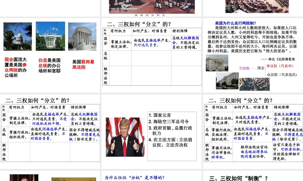 3-美国的三权分立