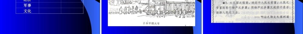 第三节明治维新