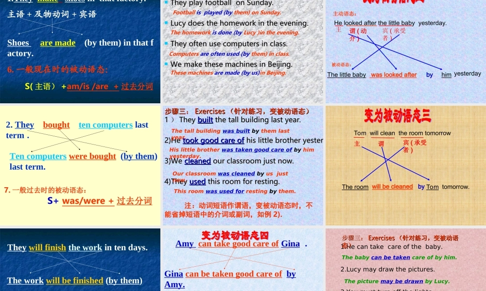 中考英语被动语态专题复习课件