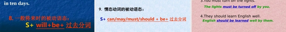 中考英语被动语态专题复习课件