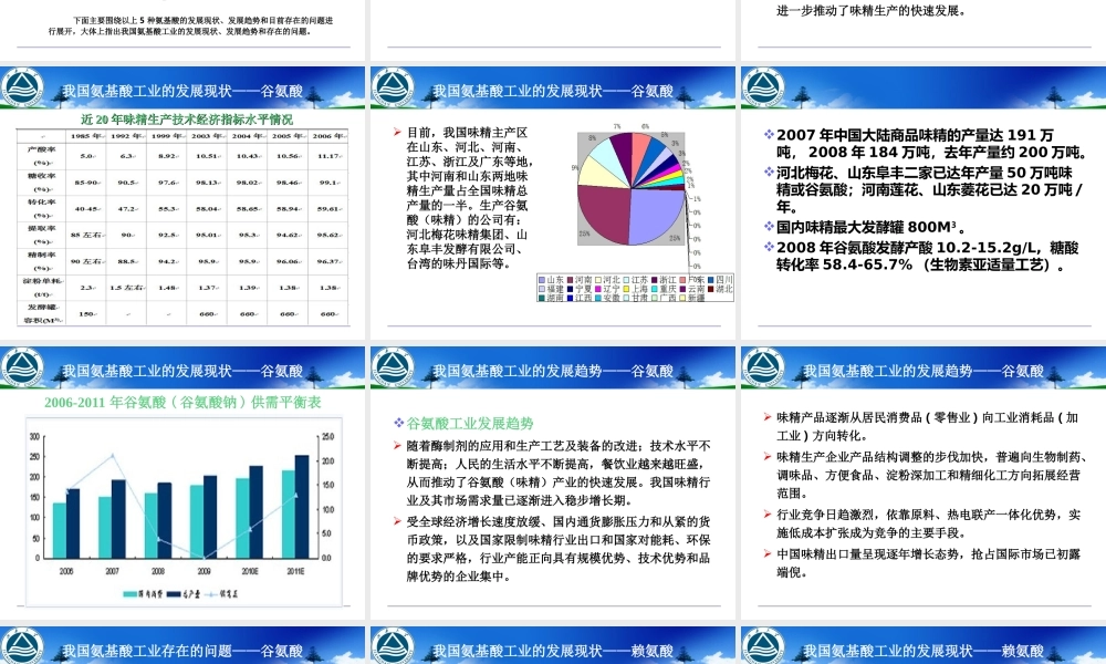 中国氨基酸工业发展现状、发展趋势及存在问题
