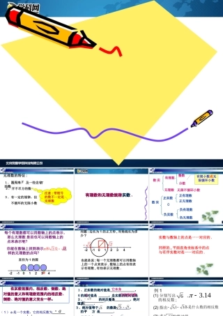 [名校联盟]江西省吉安县油田中学七年级数学下册《63实数(2)》课件