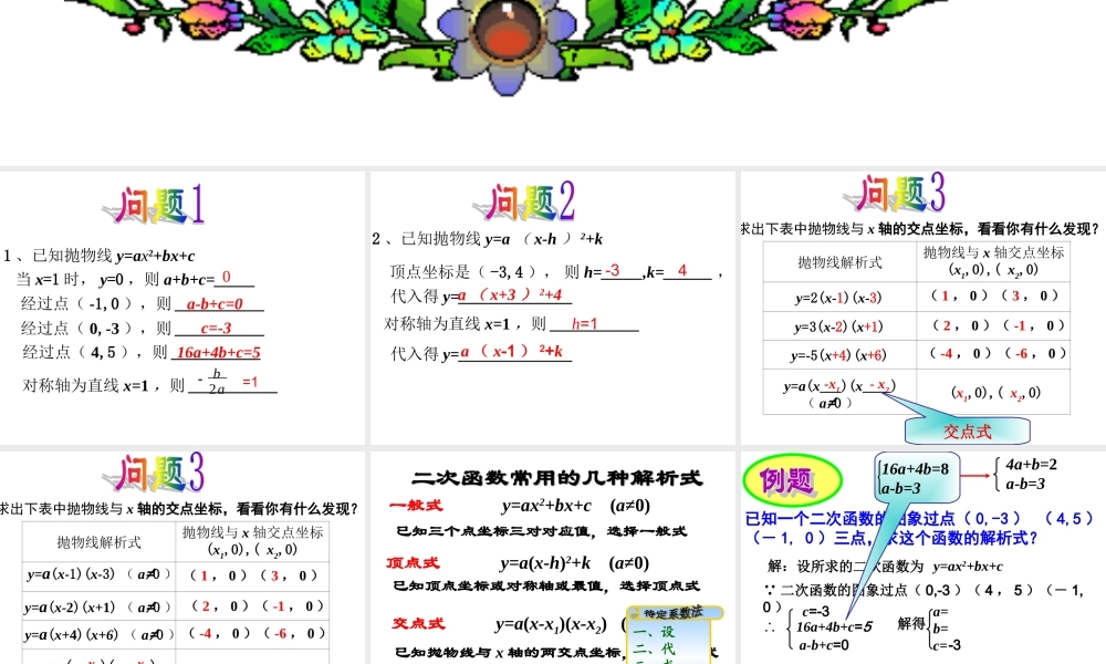 二次函数的图像与系数的关系.3用待定系数法求二次函数的解析式