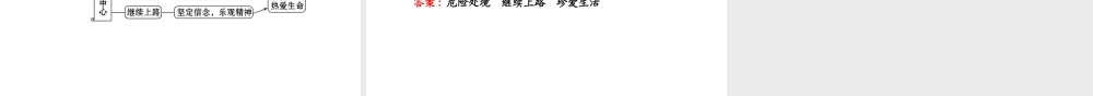《在沙漠中心》课件8