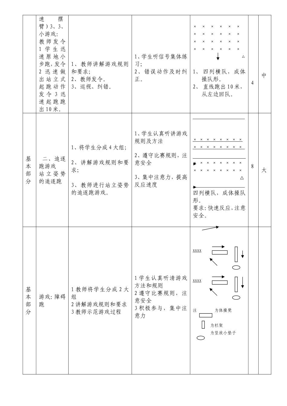 黄海站立式起跑教案_第2页