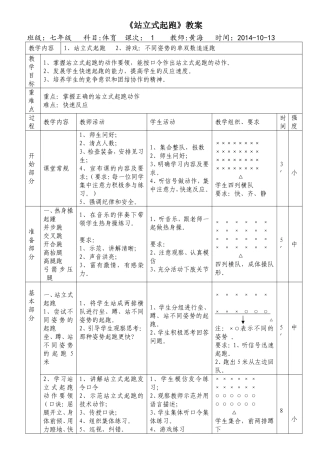 黄海站立式起跑教案