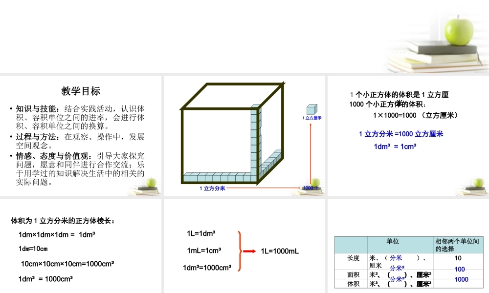 五年级数学下册-体积单位的换算课件-北师大版