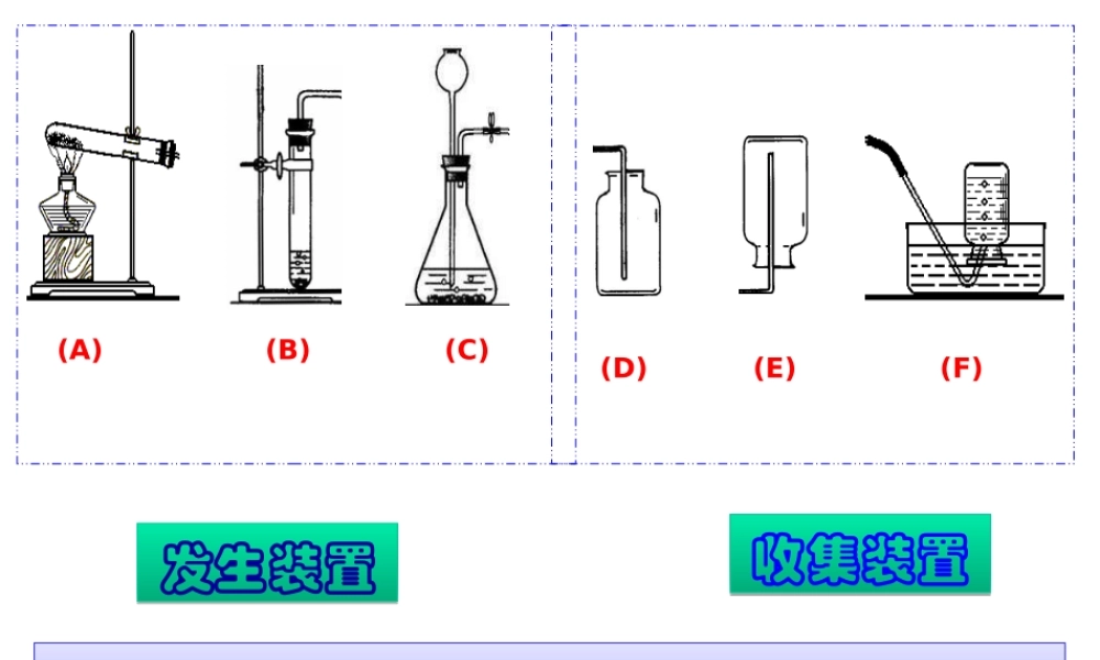 中考复习：万能瓶的使用