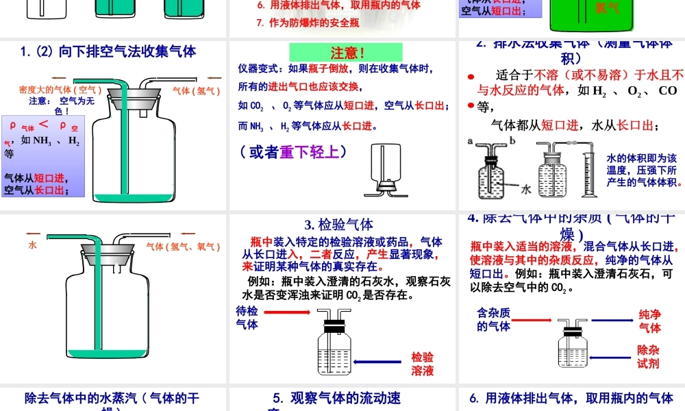 中考复习：万能瓶的使用