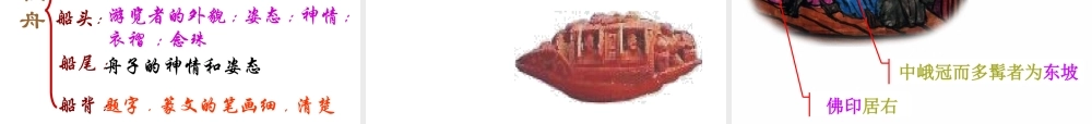 《核舟记》课件1
