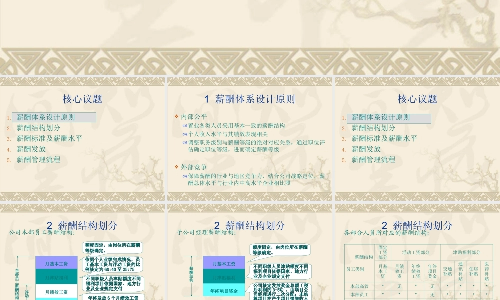 公司薪酬管理方案