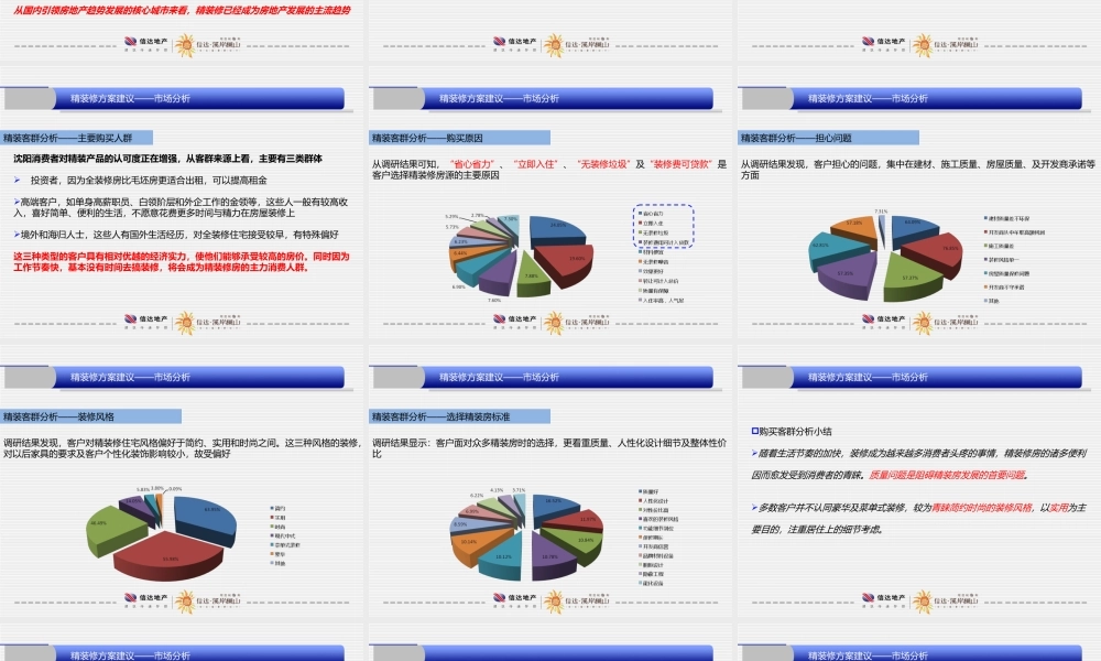2011.7.18溪岸澜山精装修方案建议