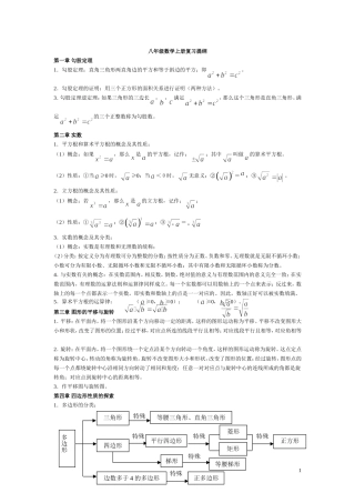 八年级上数学复习提纲