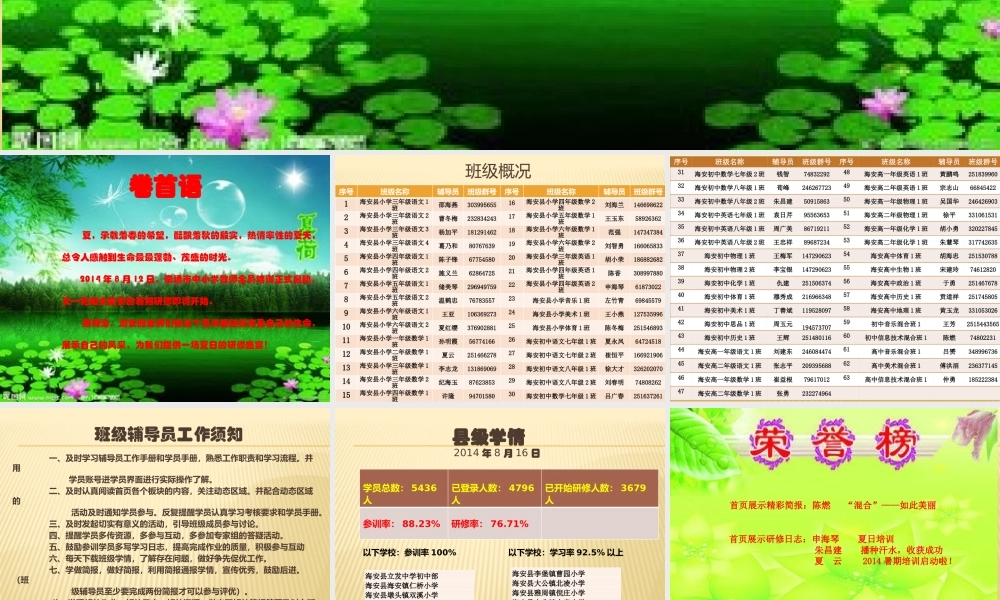 海安县中小学教师全员培训简报1