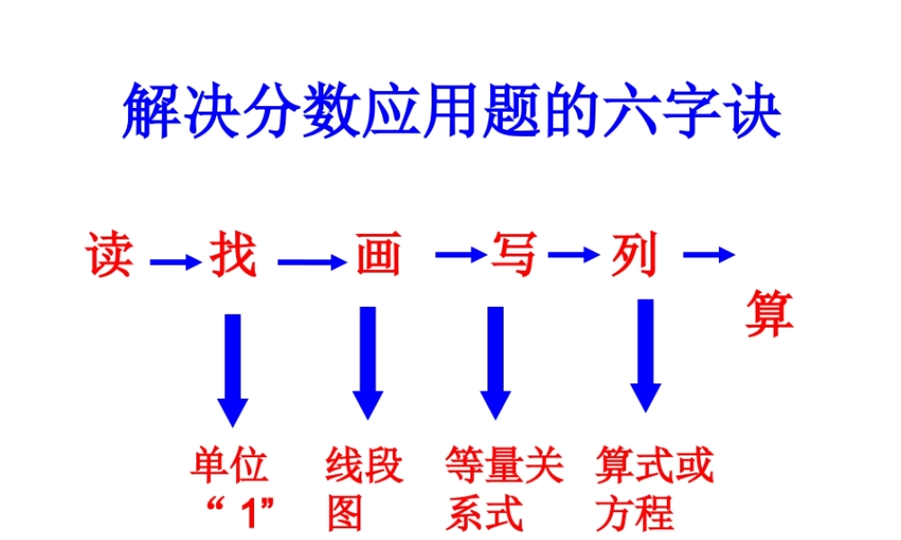 分数应用题训练1