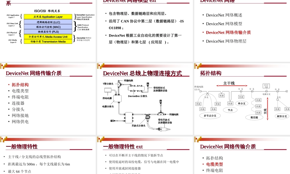 DeviceNet网络技术知识培训课件(完整版)