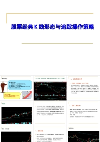 股票经典K线形态与追踪操作策略--PPT