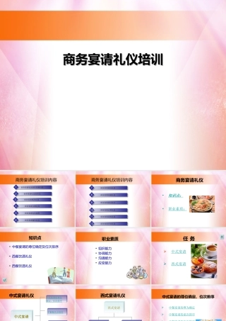 商务宴请礼仪培训PPT