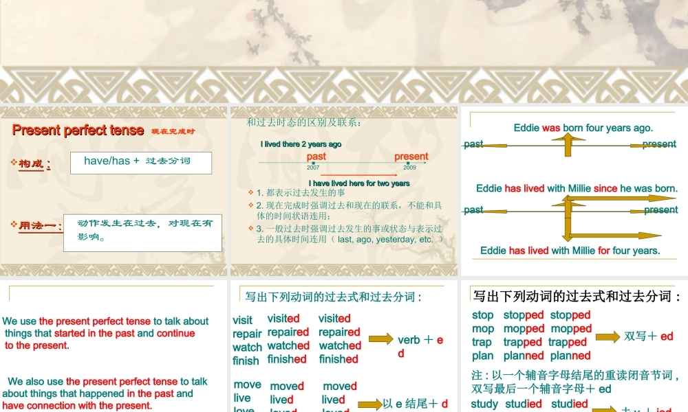 初中英语课件——现在完成时