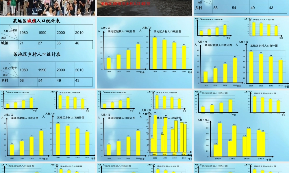 人教版小学数学四年级下册《复式条形统计图》课件
