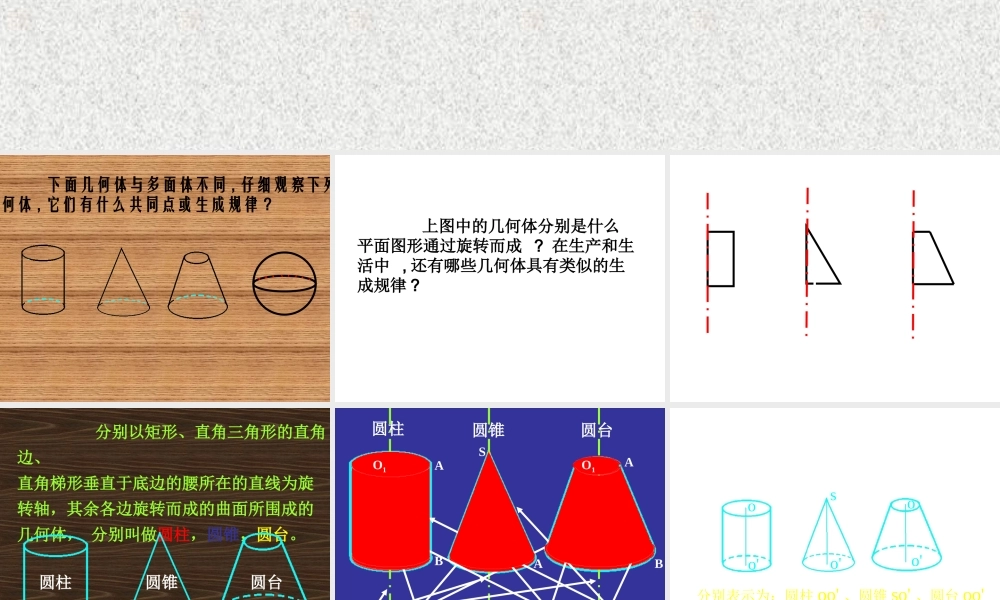 1.1.2圆柱、圆锥、圆台、球