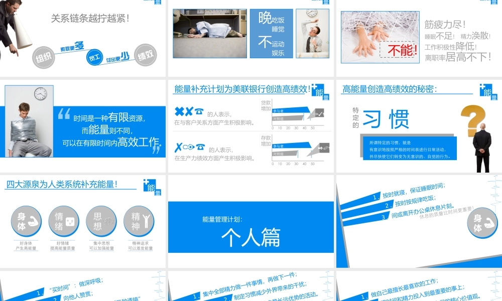 06管理能量-而非时间By@小巴-1990