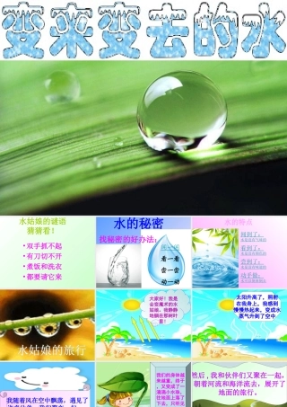 《变来变去的水》课件3