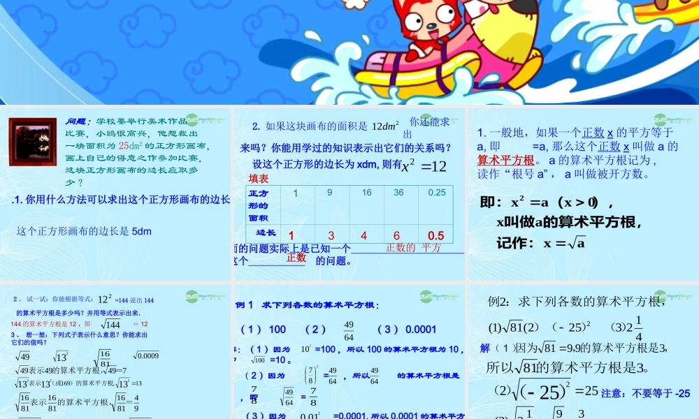 算术平方根.1平方根(1)课件