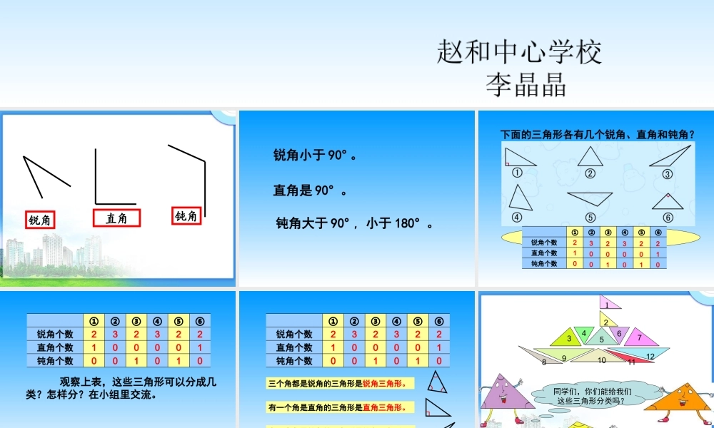 小学数学2011版本小学四年级三角形的分类-课件
