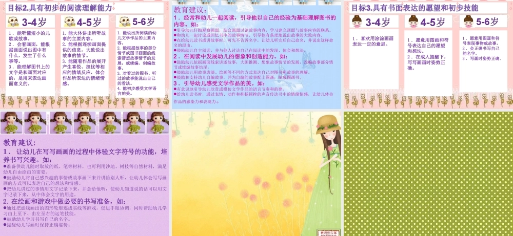 《指南》语言领域的学习