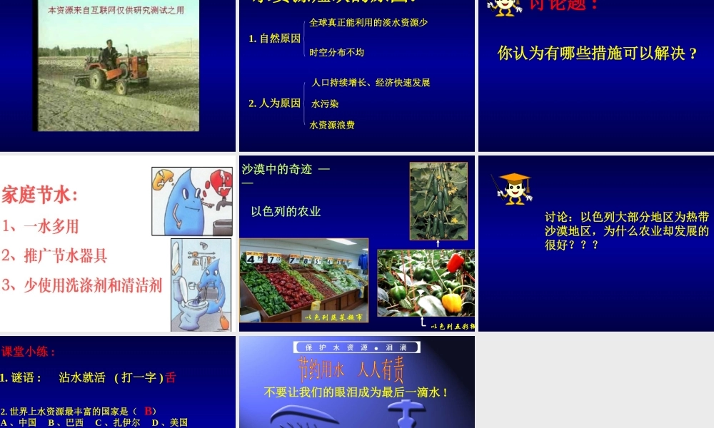 水资源的合理利用+课件