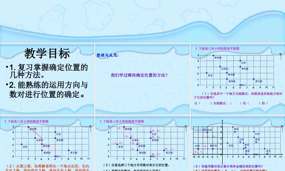 ★数学六年级下人教新课标623图形与位置课件