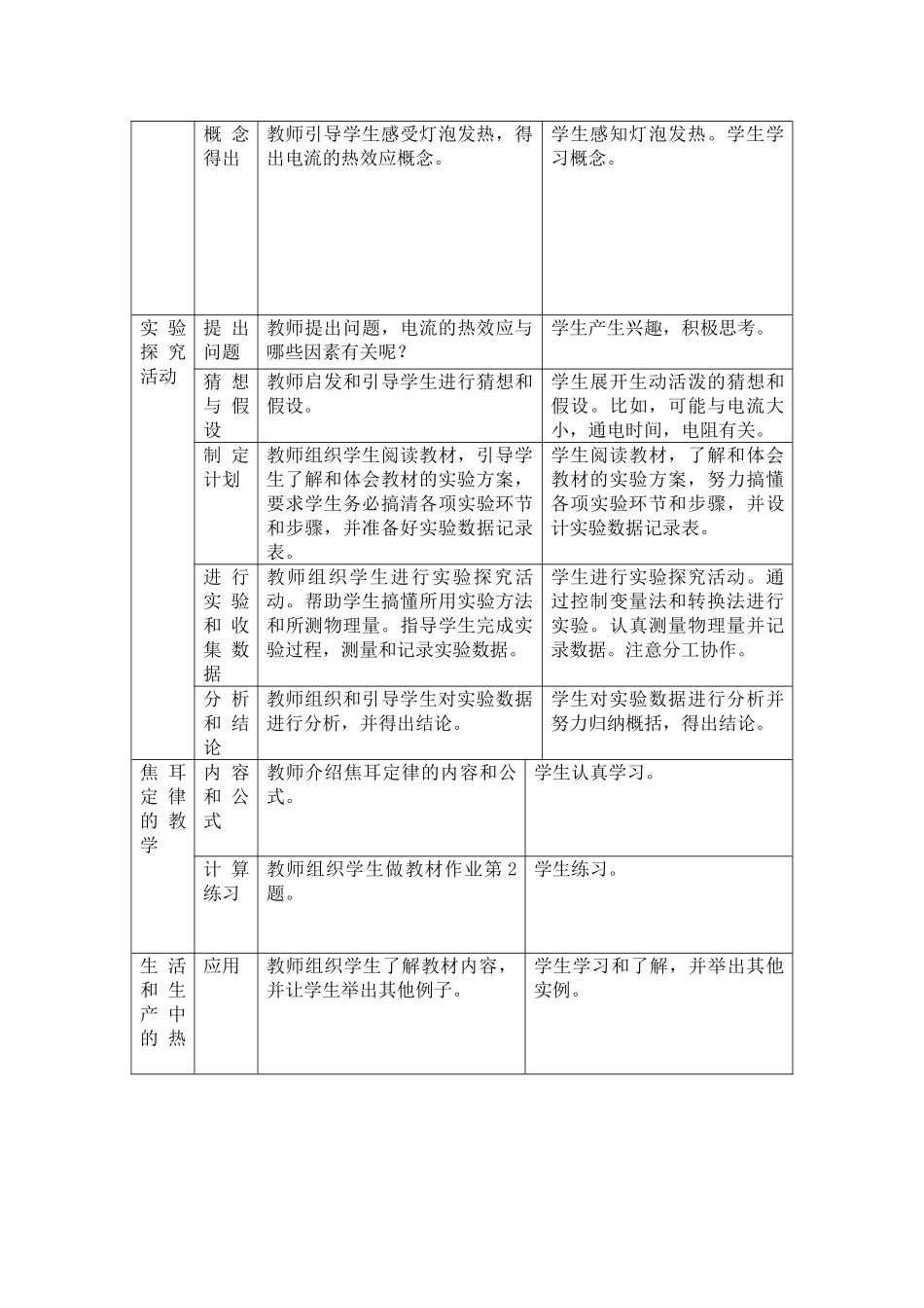《电流的热效应》导学案_第3页