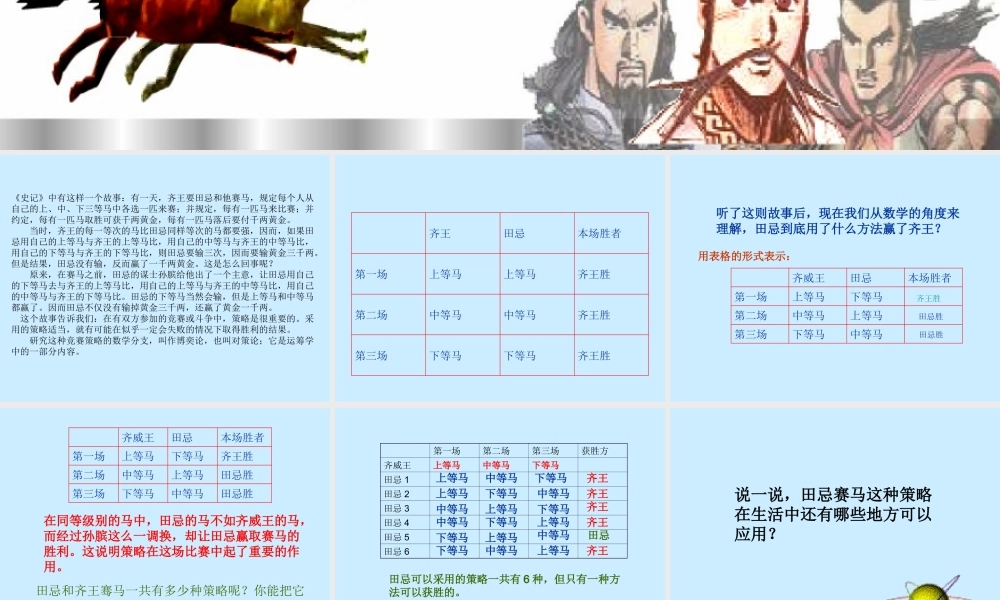 《数学广角——田忌赛马》演示课件