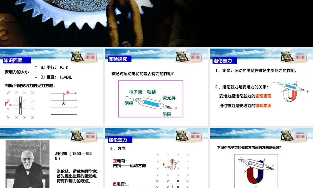 四、磁场对运动电荷的作用-(2)